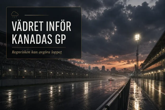 vädret inför Kanadas GP