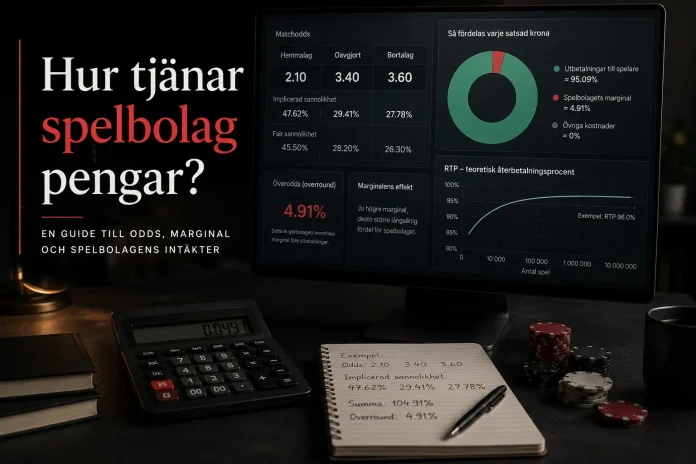 Hur tjänar spelbolag pengar