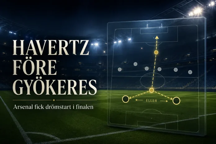 Havertz före Gyökeres