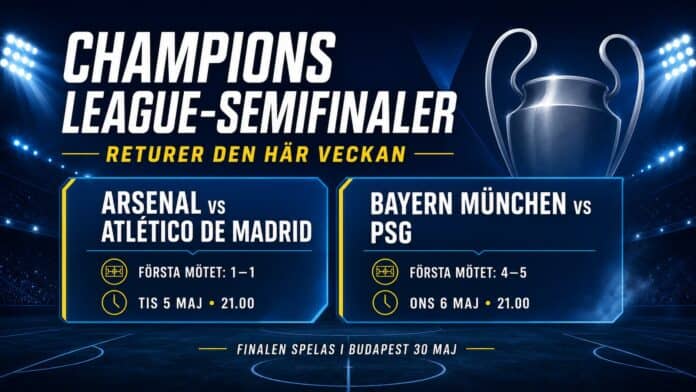 Champions League semifinaler
