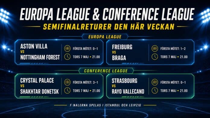 Europa League Conference League semifinaler
