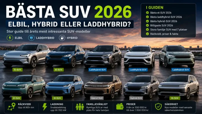 bästa SUV 2026