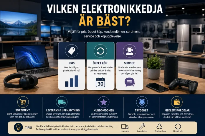 vilken elektronikkedja är bäst