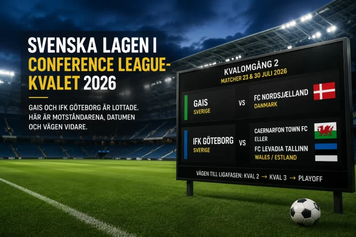 svenska lagen i Conference League-kvalet 2026