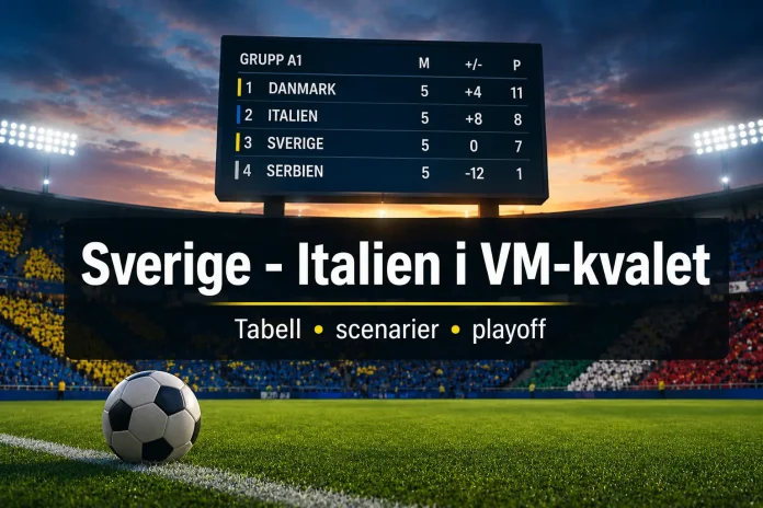 Sverige - Italien i VM-kvalet